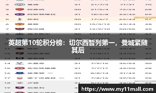 英超第10轮积分榜：切尔西暂列第一，曼城紧随其后